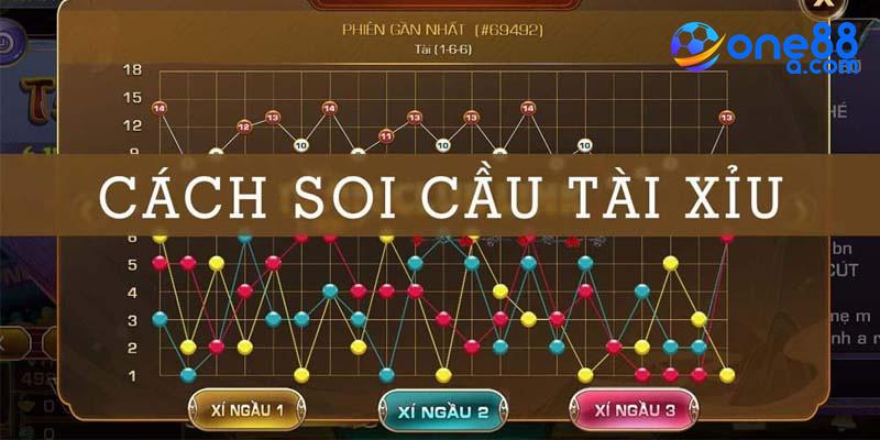 Soi cầu Tài xỉu